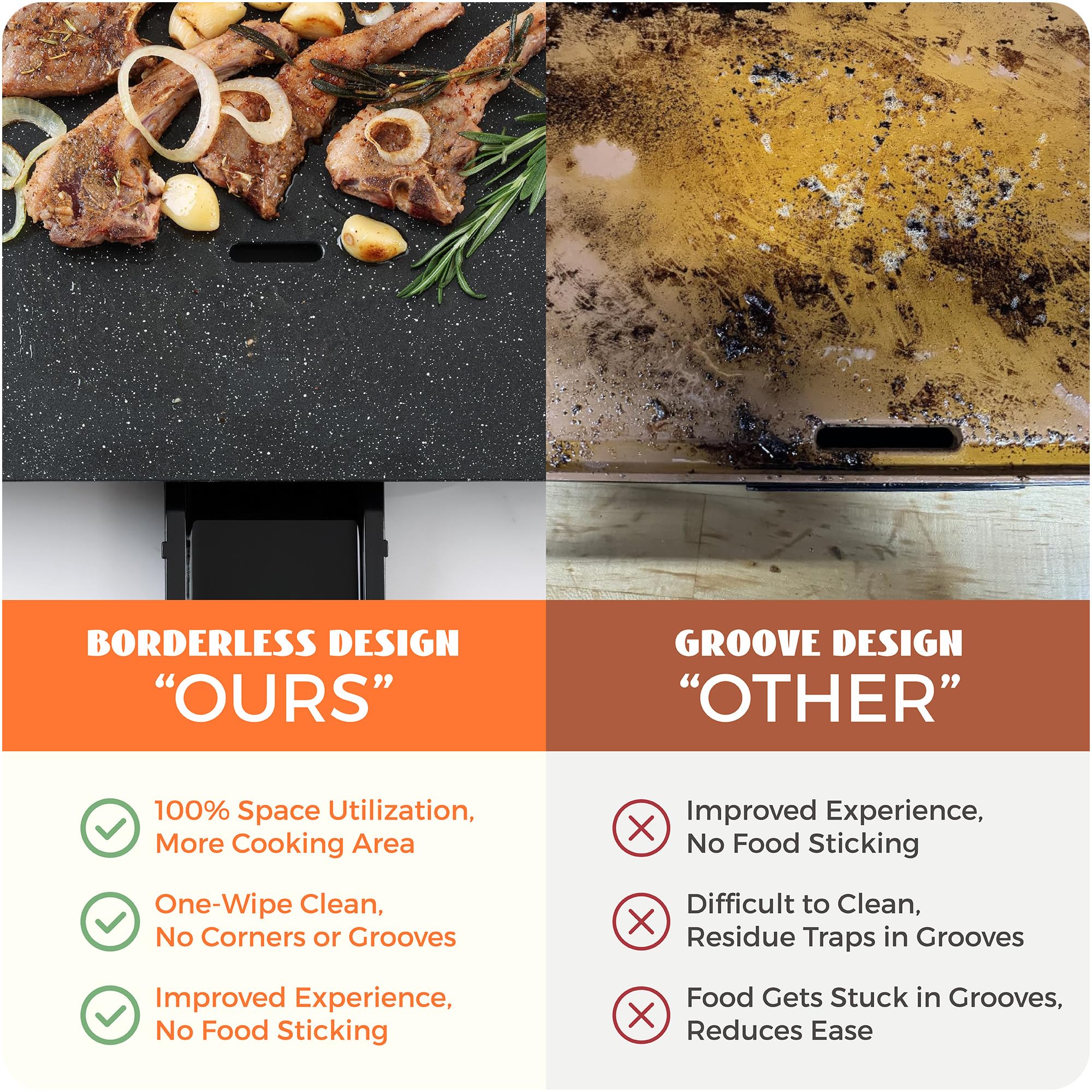 " SENSCHEF 12x20inch Electric Griddle by BBQ Masters–1700W Nonstick ILAG Granite Surface, Perfect for Family Meals, Pancakes&Eggs, Fast Even Heating, Easy to Clean, Granite Black, Sloped Design"