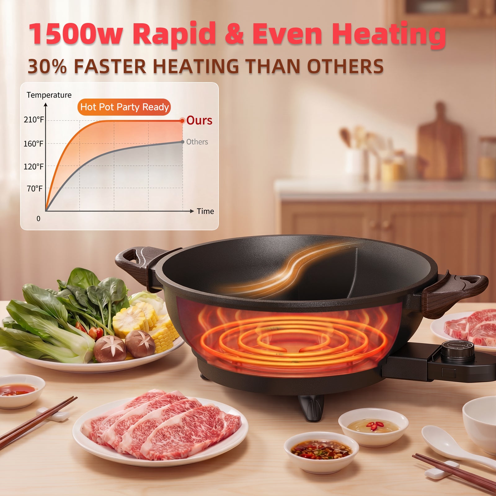 SENSCHEF TWIN™ Electric Hot Pot with Divider | PFAS-Free Ceramic Nonstick Pot | EvenHeat Cast Aluminum Body | 1500W Fast Heating | Dual-Flavor Shabu Shabu Pots for Family Use | 1-Yr Warranty