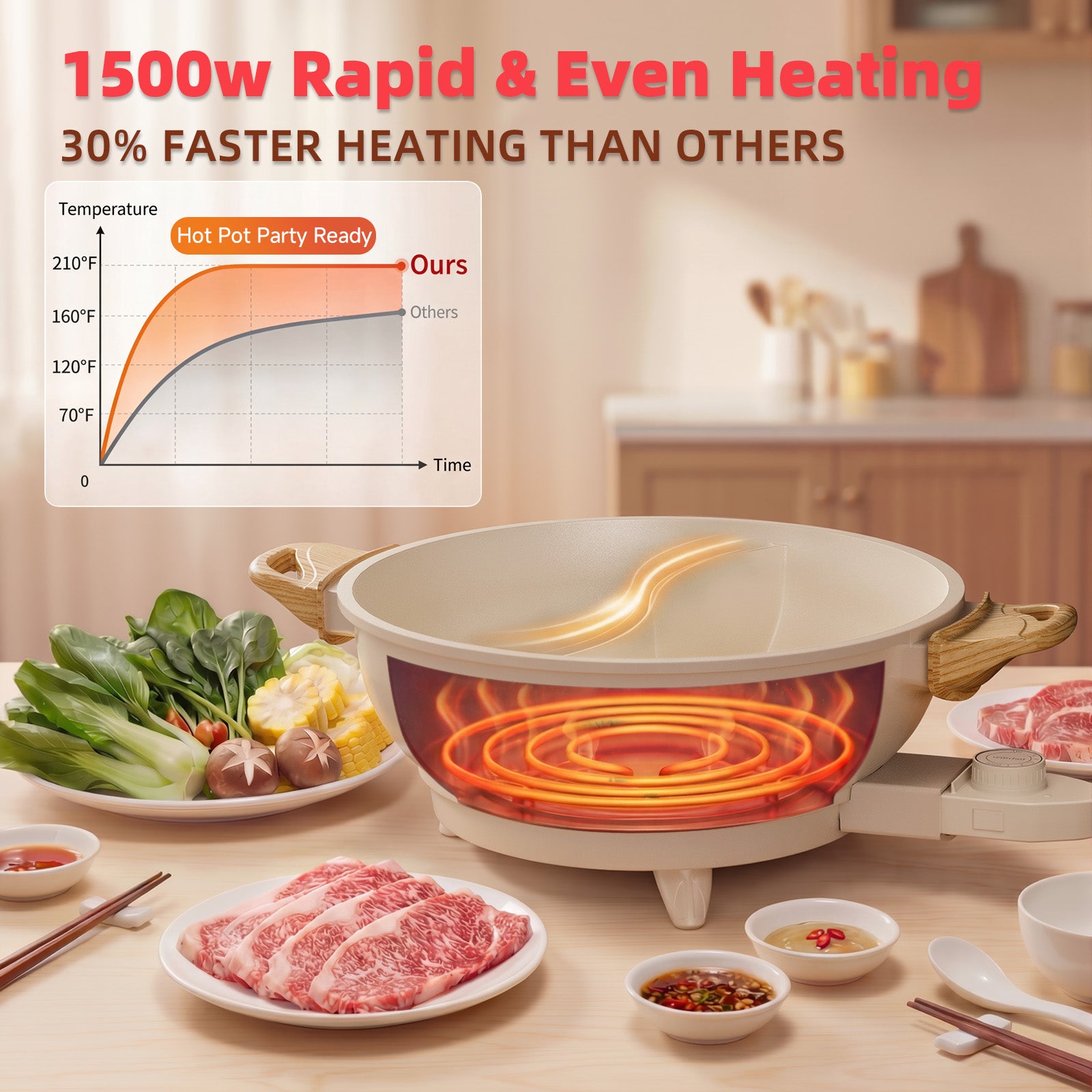 SENSCHEF TWIN™ Electric Hot Pot with Divider | PFAS-Free Ceramic Nonstick Pot | EvenHeat Cast Aluminum Body | 1500W Fast Heating | Dual-Flavor Shabu Shabu Pots | 1-Yr Warranty | Ceramic Apricot