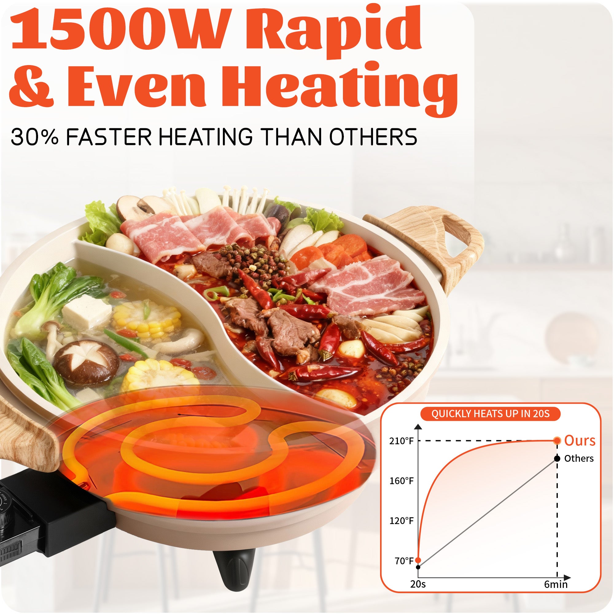 SENSCHEF Electric Hot Pot with Divider | PFAS-Free Ceramic Nonstick Pot | EvenHeat Cast Aluminum Body | 1500W Fast Heating | Dual-Flavor Shabu Shabu Pots for Family Use | 1-Yr Warranty