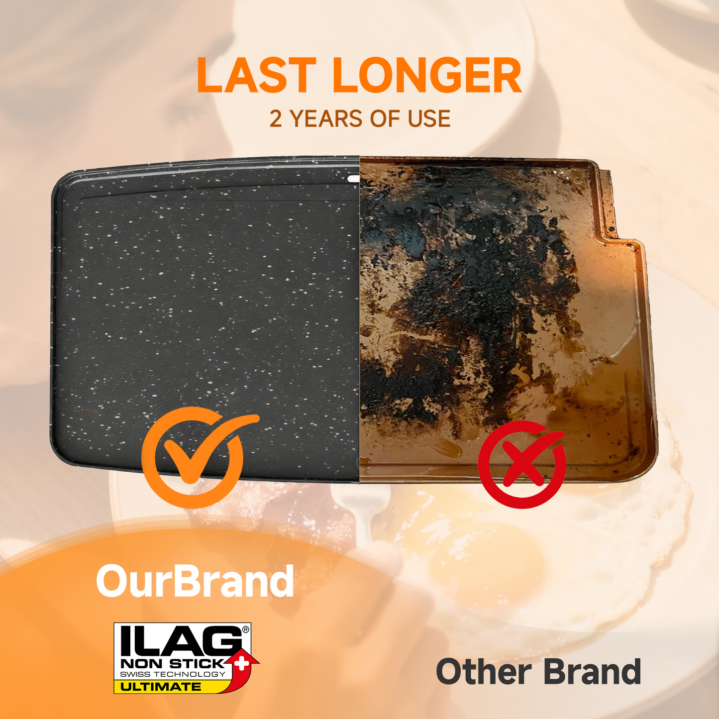 SENSCHEF Cleansnap Everyday Electric Griddle, 20” Nonstick Grill with Foldable Anti-Mess Shield, 1700W Fast Heating, ILAG Ultimate Coating, Dishwasher-Safe Removable Plate, Midnight Black