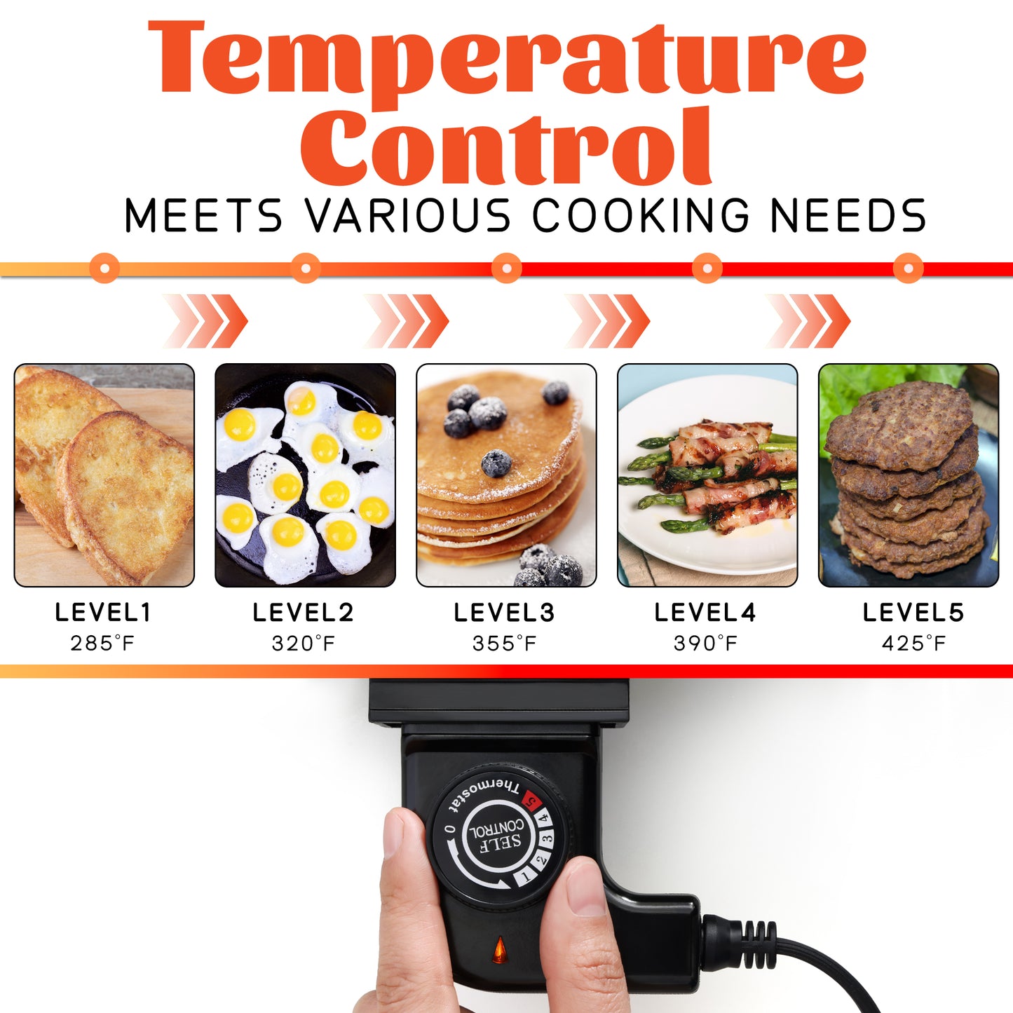 SENSCHEF 13x13 Inch Octagonal Electric Griddle