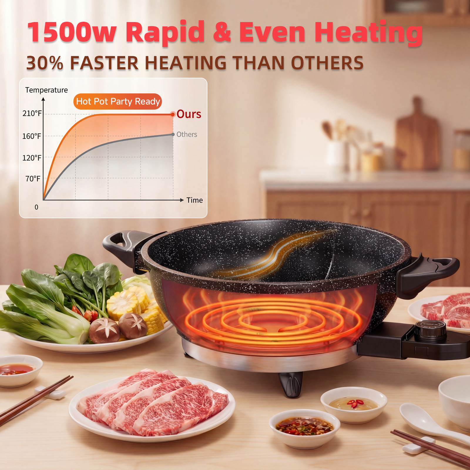 SENSCHEF TWIN™ Electric Hot Pot with Divider | EvenHeat Cast Aluminum Non-Stick Pot for No-Spot Cooking | 1500W Fast Heating | Dual-Flavor Shabu Shabu Pot for | 1-Yr Warranty | Granite Black